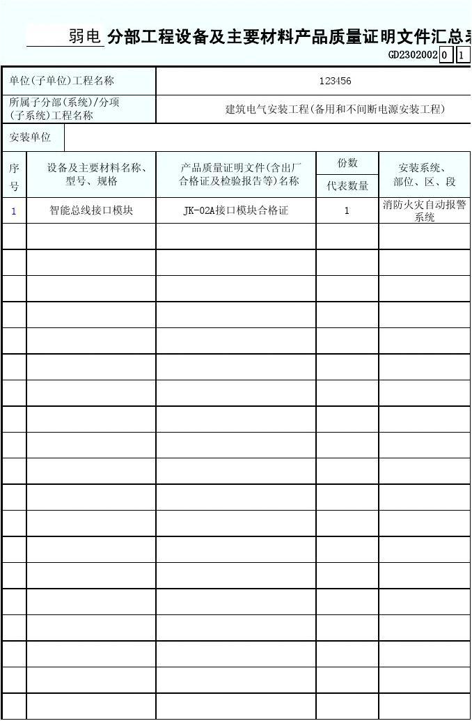 电气安装分部工程设备及主要材料产品质量证明文件汇总表编制指南